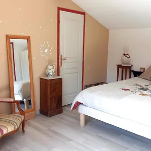 D'hote De Caractere , Muret France